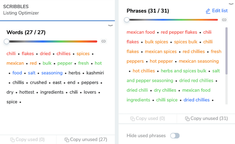 Colour Coding and Search Volume