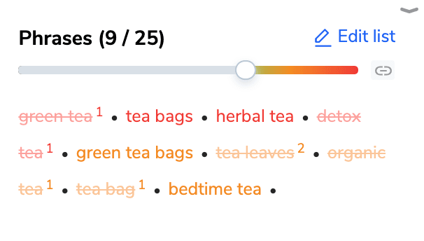 High volume keywords only
