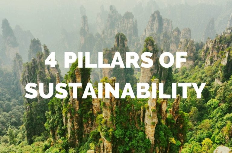 4 pillars of sustainability sustainable product design
