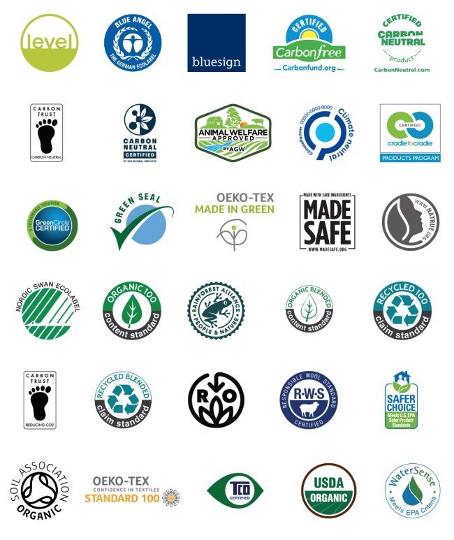 amazon climate pledge friendly partners