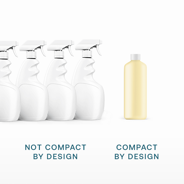 compact by design concentrated products