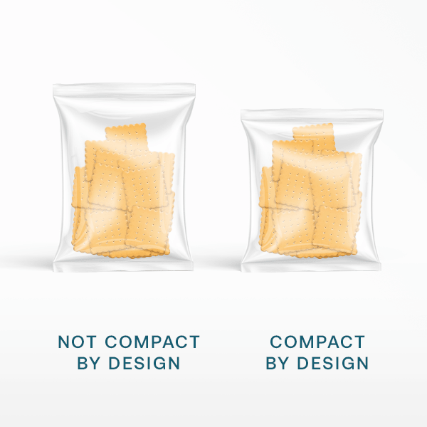 compact by design less air