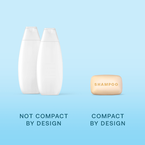 compact by design waterless technology