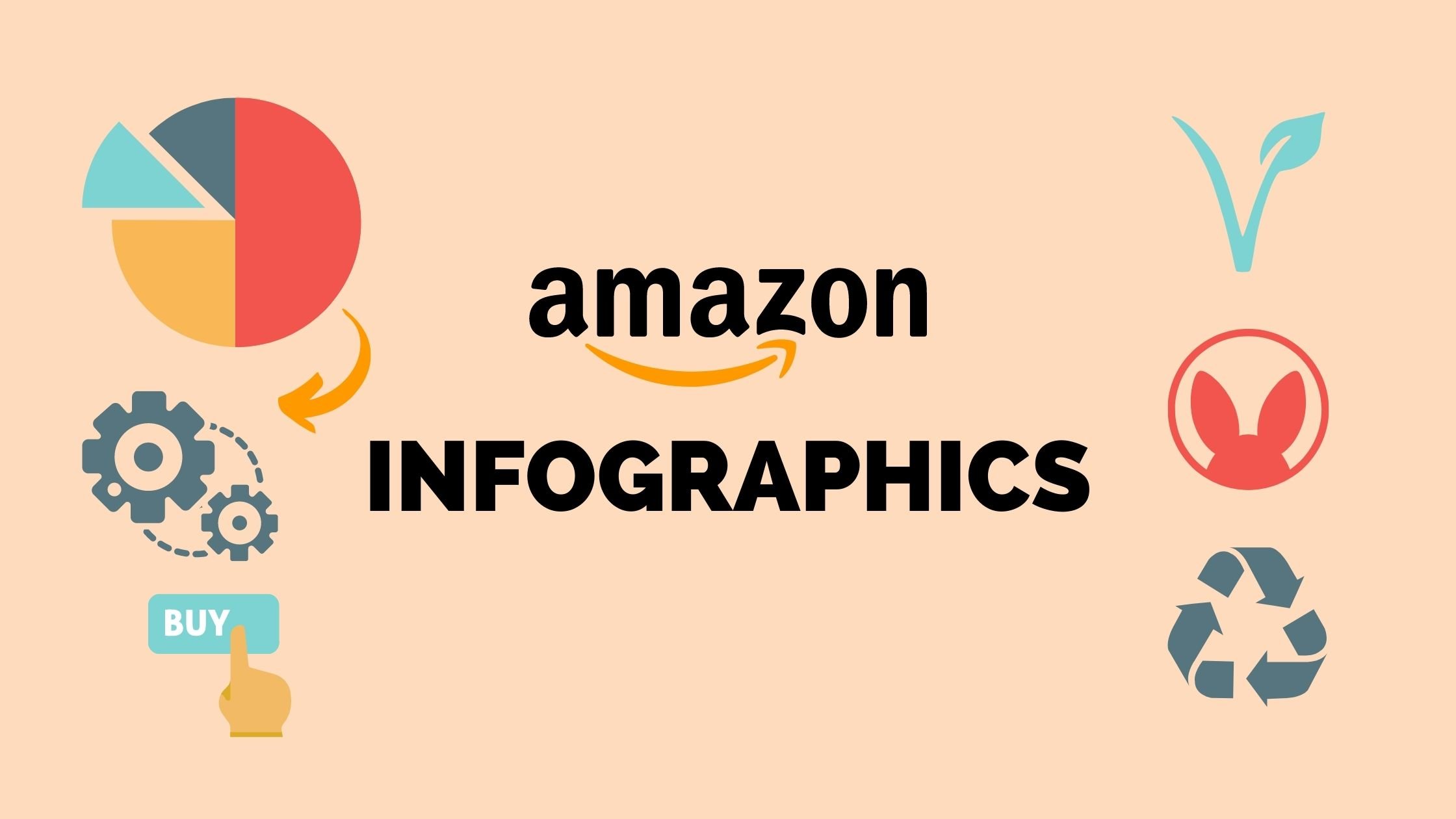 Amazon Infographics can help convert customers