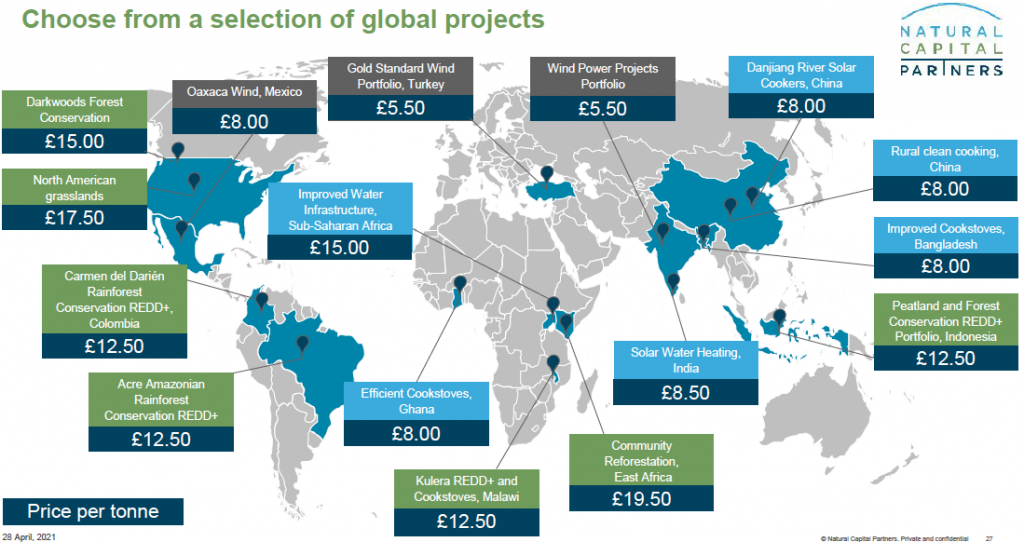 carbon offset project map