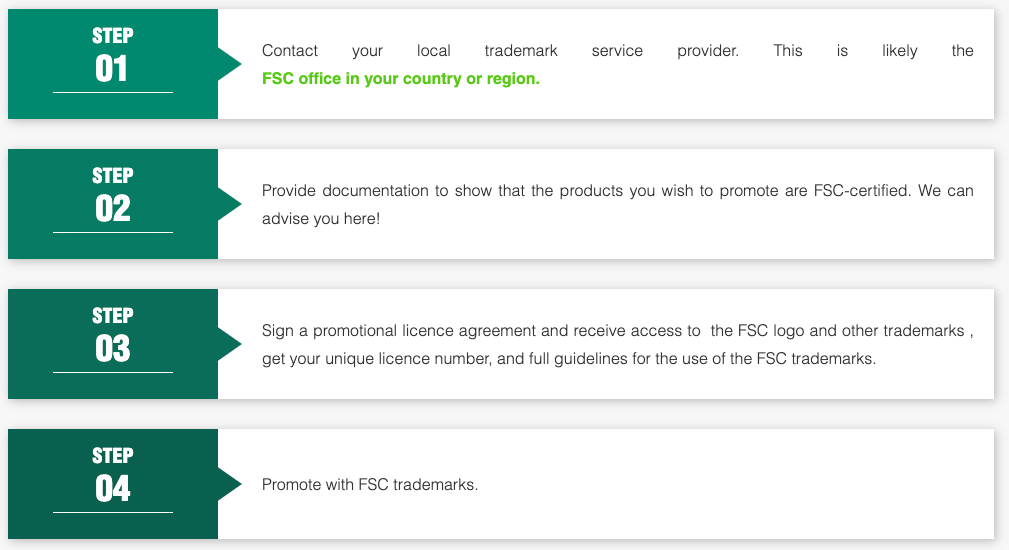 fsc license process