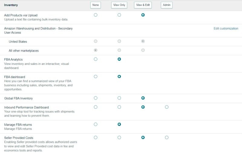 Amazon Inventory User Permissions
