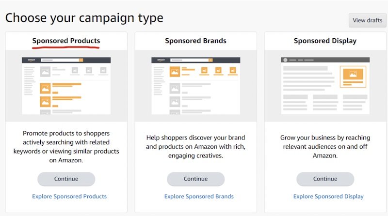 amazon sponsored product campaign type