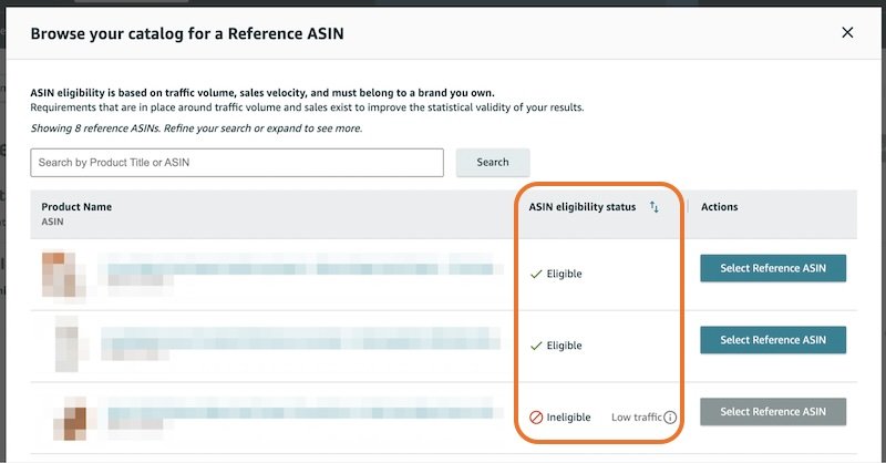 Check ASIN eligibility status