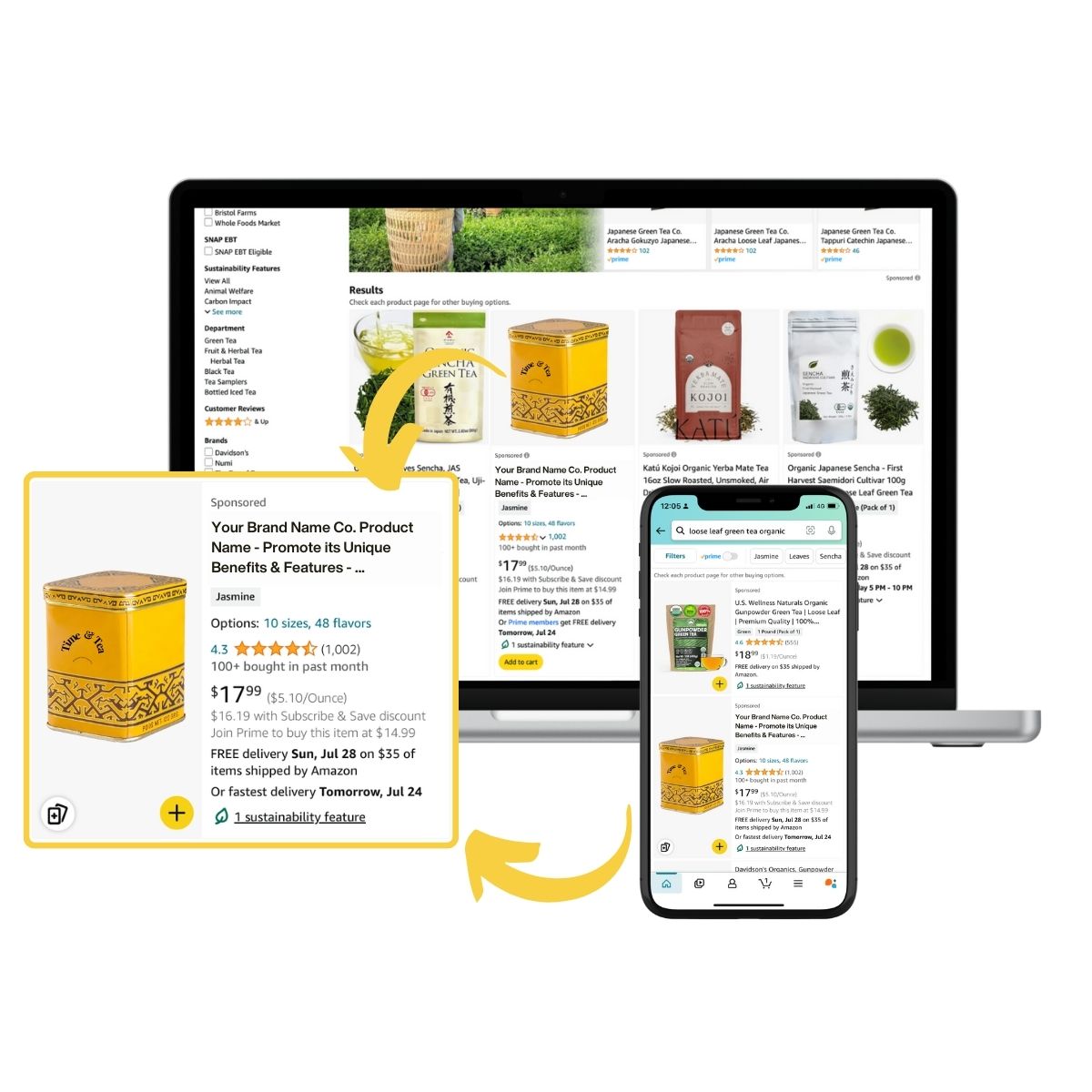 sponsored product advertising campaigns on amazon