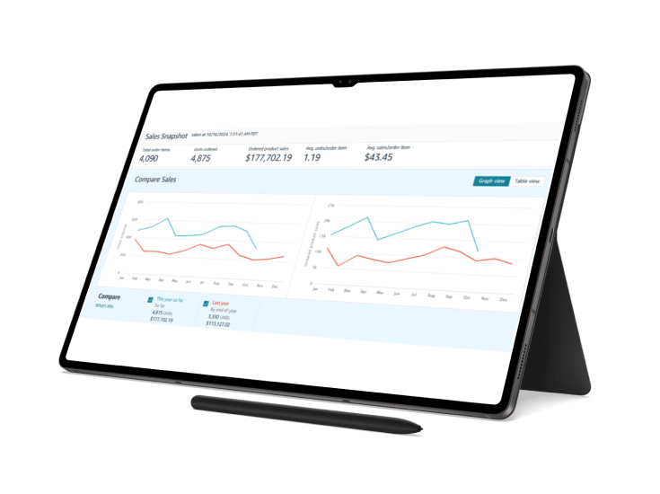sales snapshot where they started Galaxy Tab S8 Ultra
