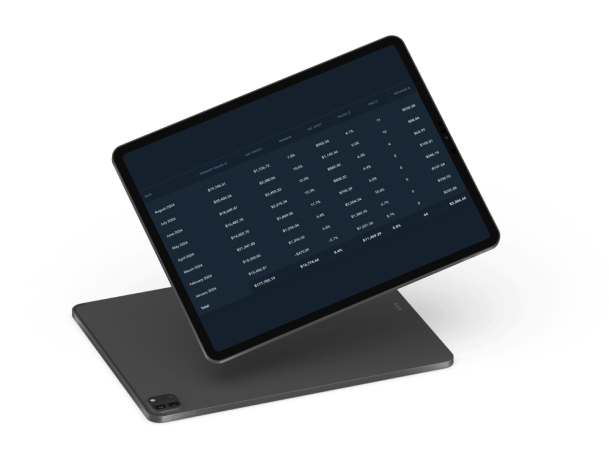 the results iPad Pro 2020